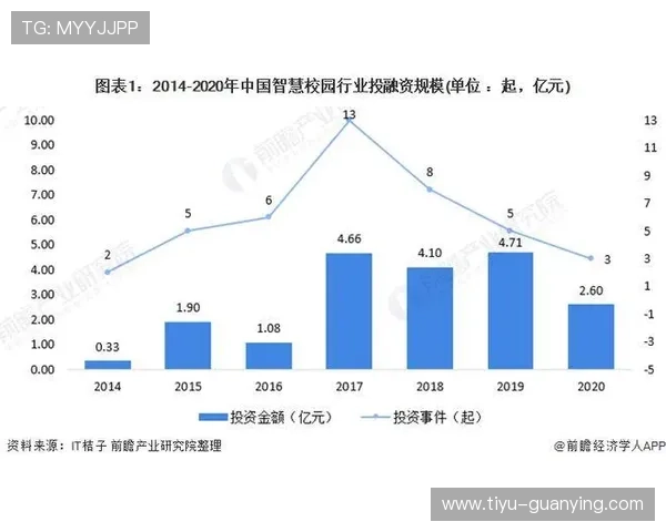 全面解析丰博国际:行业领先的全球娱乐平台发展前景